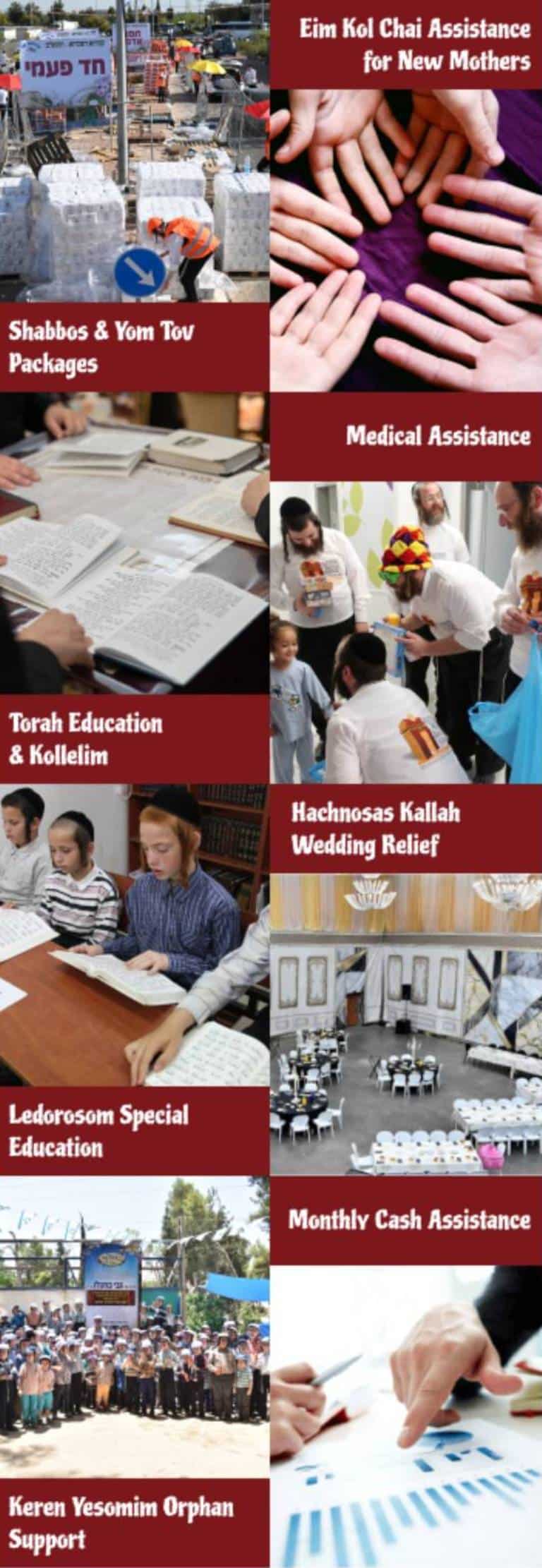photos of Rebbe Meir Baal Haness tzedakah initiatives
