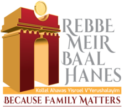 Rebbe Meir Baal Hanes
