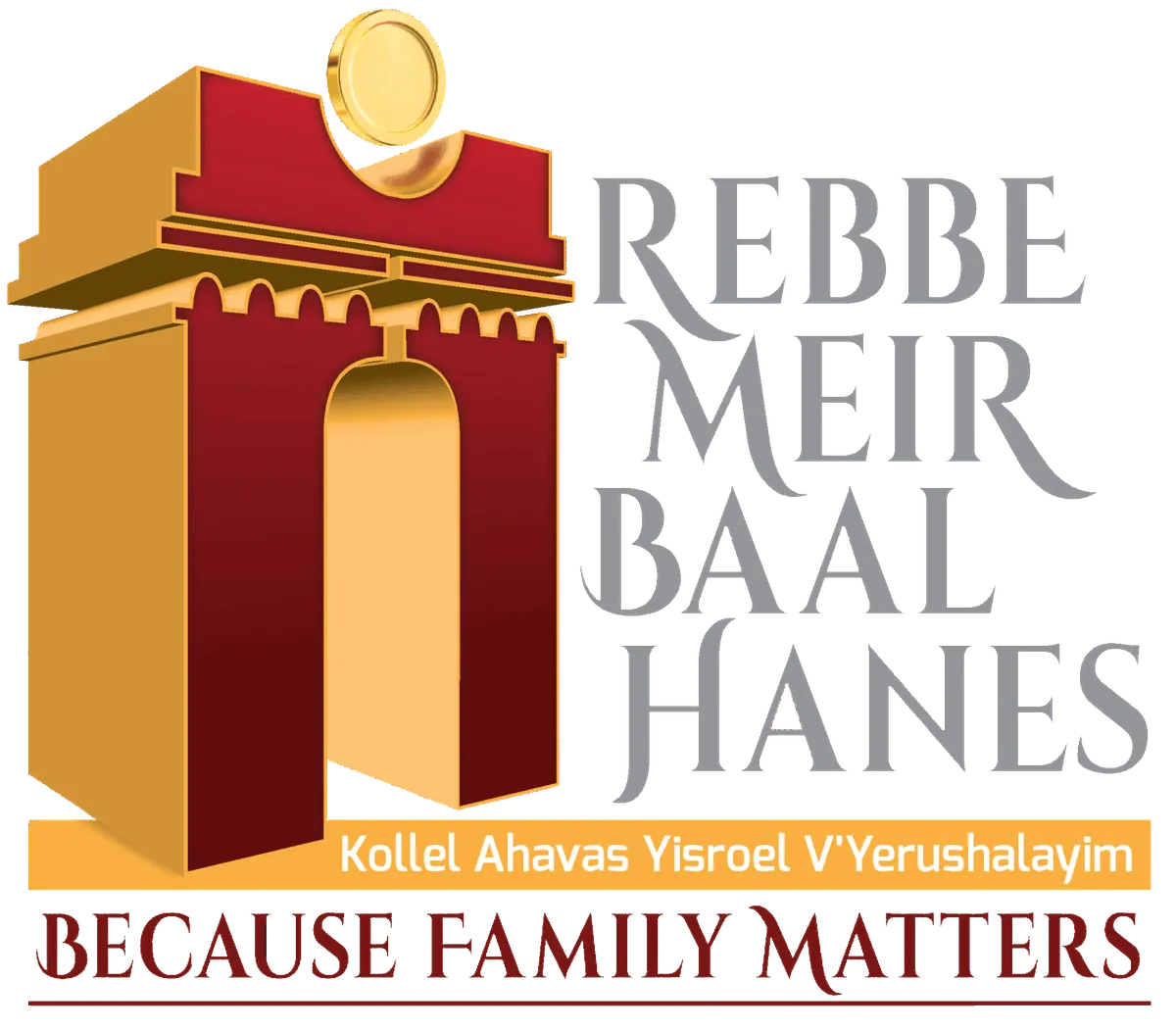 Rebbe Meir Baal Hanes